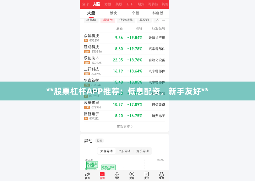 **股票杠杆APP推荐：低息配资，新手友好**